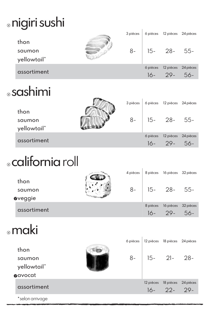 Carte restaurant Wang Megève